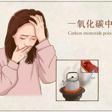 珍爱生命  平安过冬 ——逸夫小学防范一氧化碳中毒 ‍致家长一封信