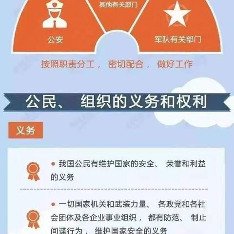 小灵幼儿园的简篇