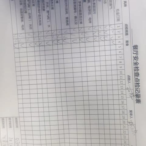 地质科学院班后检查