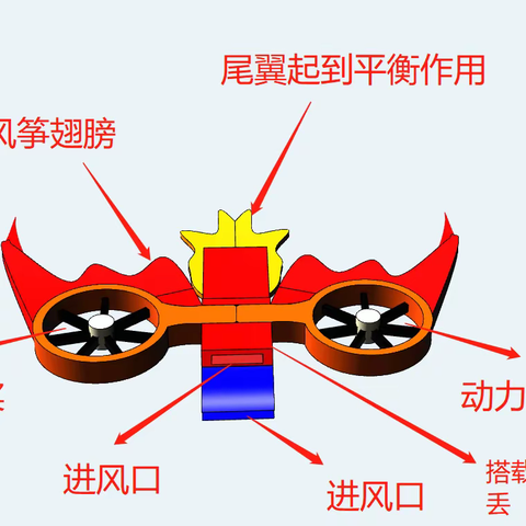 【创客实践】白石小学2022学年第二学期拓展课