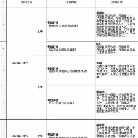 第一回民小学教育集团的简篇