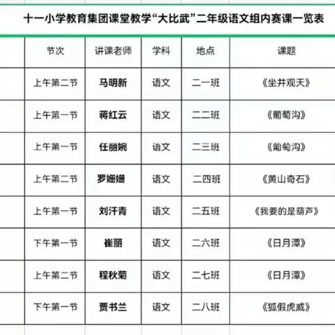 “以赛促教共提升, 异彩纷呈共争研”-----南阳市第十一小学二年级语文组“课堂教学大比武”校级赛课