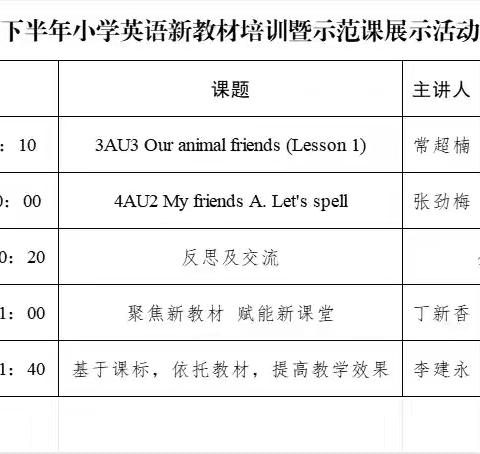 聚焦新教材，赋能新课堂 ——2025年下半年小学英语新教材培训暨示范课展示活动纪实