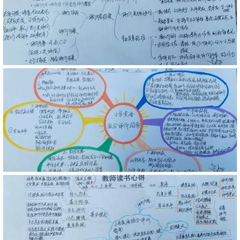 悦读·研思·致远 ——英语组专题读书活动纪实