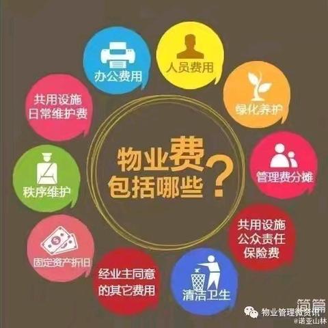 天悦物业诺亚山林服务中心 2024年11月1周工作周报