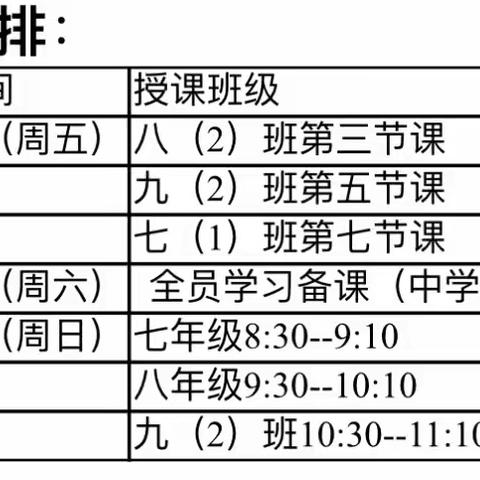 教研之路勤耕耘，专家指导促成长                         ——杜郎口教育集团专家送教指导活动