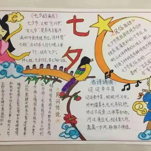 篇【传统节日——七夕节】————陂西镇共富小学暑期综合实践活动之七夕