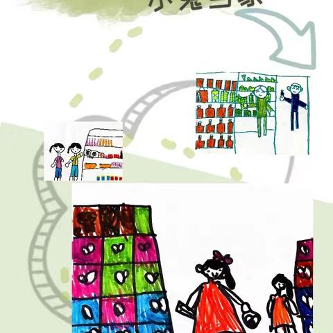 “趣”逛超市 “小鬼”当家--北城中心幼儿园幼小衔接社会实践活动