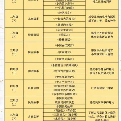 堆前小学2026年寒假放假通知及温馨提示