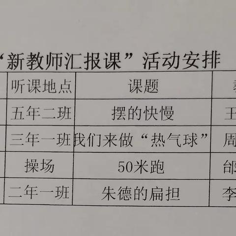 ﻿ 龙腾瑞气启新程 热辣滚烫谱华章  ——盘山县羊圈子小学