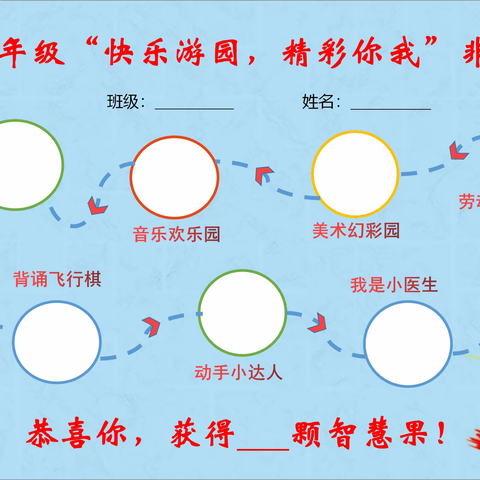 “快乐游园，精彩你我”--涧西区南华实验小学二年级非纸笔测评活动