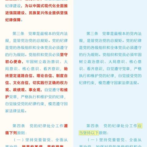 开展党纪学习教育周刊（四）《中国共产党纪律处分条例》修订条文对照表