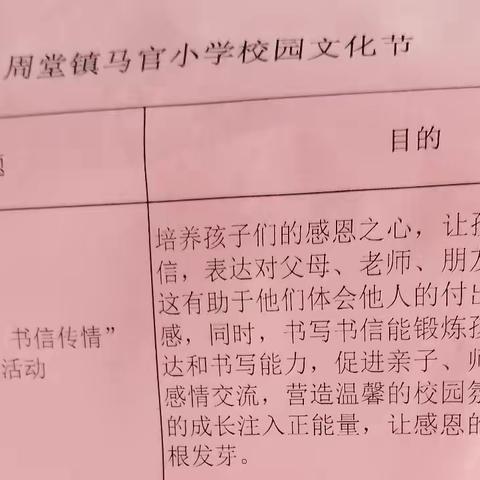 感恩有你 书信传情 ——周堂镇马官小学感恩教育