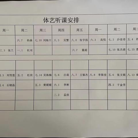 展体育课堂风采，共促孩子健康成长———海阳学校体育公开课