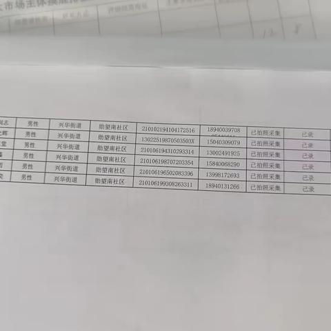 【铁西创卫】兴华街道勋望南社区垃圾分类宣传活动  兴华街道勋望南社区