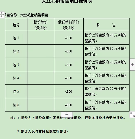 融通农业发展（北安）有限责任公司 大豆毛粮销售项目竞价公告