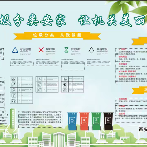 未央湖街道王家棚小区垃圾分类宣传