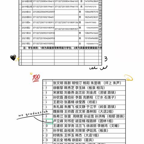 送教上门促成长  温情关怀暖人心