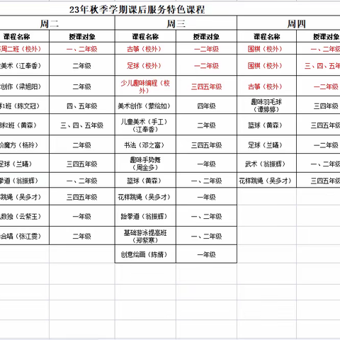 “1+N”课程化设计，赋能多彩课后服务——海口市秀英区长滨小学课后托管特色课程招新预告