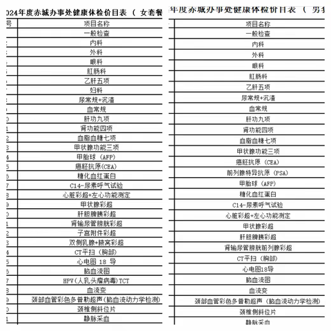 关爱职工 健康护航——赤城街道办事处干部年度体检工作圆满完成