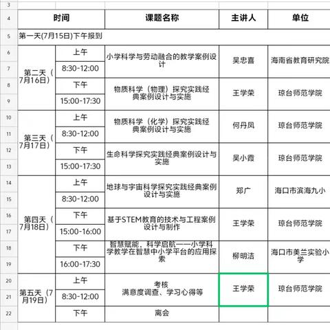 2024年海南省小学科学教师实验教学能力提升培训：探索科学奥秘，点亮教育之光——儋州市