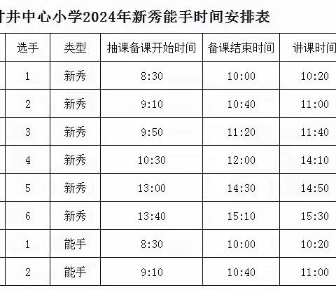 培育教育新力量，展现教学新风采