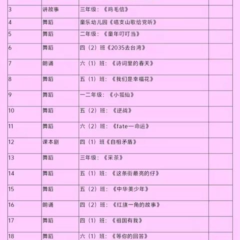 “牢记党的教导 争做强国少年”——地苏镇上江小学庆祝“六一儿童节”文艺汇演活动