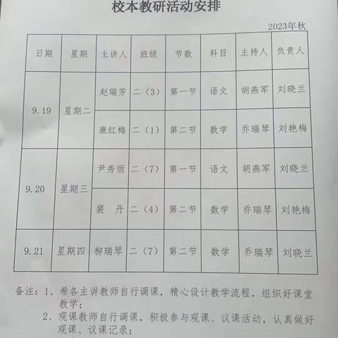 展新秀风采 促教师发展——实验小学东校区校本教研活动