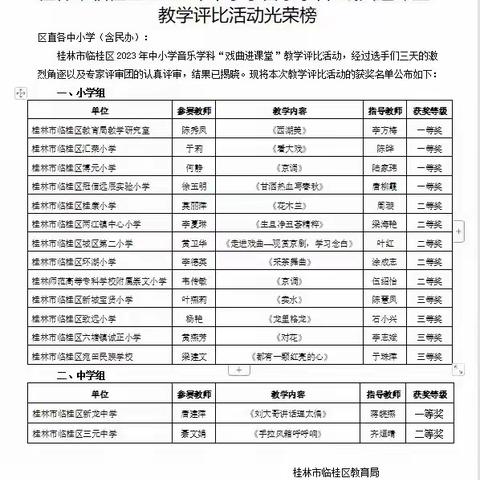 “戏曲文化进课堂，传承与教研齐并进”——临桂区2023年中小学音乐学科“戏曲进课堂”教学评比活动