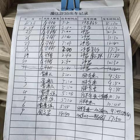 2023年11月10日臧营桥检查记录