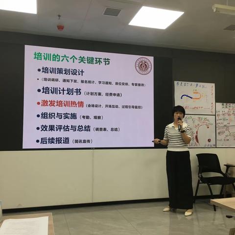 【第二组朝霞队】—记录第五天学习纪实