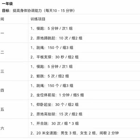 快乐寒假，运动相伴——凫山小学寒假体育锻炼指南