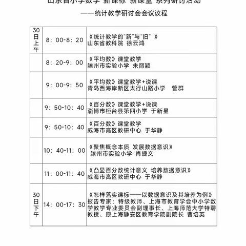 聚焦新课标，探索新课堂——大码头镇中心小学数学教师参加山东省小学数学“新课标新课堂”系列研讨活动