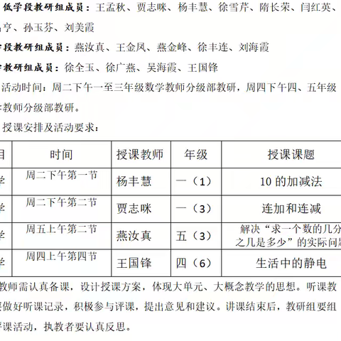 数以共进，研以致远——记大码头镇中心小学数学科学组“人人一堂公开课”活动