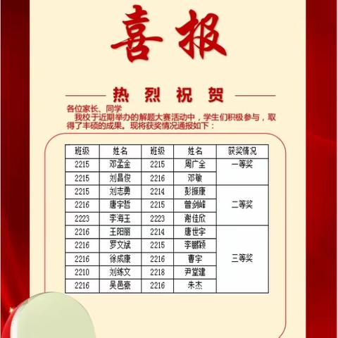 解题大赛展风采，以赛促学共成长——记桂阳县甘甜中学高二理科组学科活动