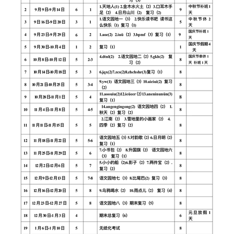 三河小学落实“零起点教学”工作——致家长一封信