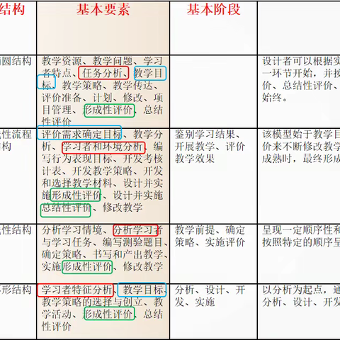 书卷悠长，邂逅芬芳——叶洪林职工创新工作室读书分享