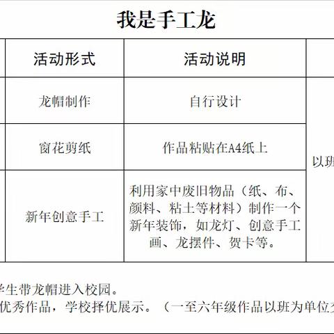 龙行龘龘  悦享寒假 ——醴陵八中2024年寒假实践作业