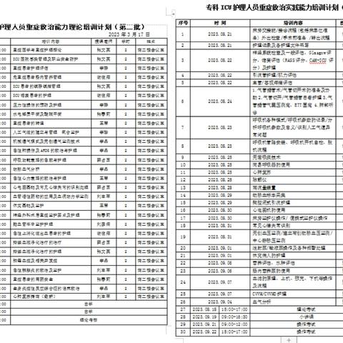 大同市第五人民医院 第二期护理人员重症救治能力培训班成功举办