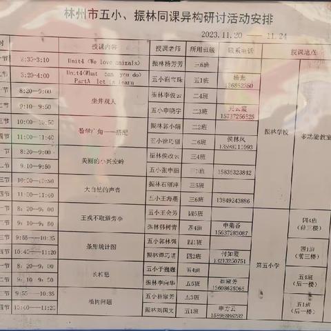 “同课”风采异 “异构”匠心同——林州市第五小学与振林学校“同课异构”活动