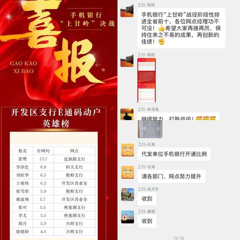 【奋楫扬帆再出发 砥砺前行攀高峰】开发区支行多措并举坚决打赢手机银行“上甘岭”战役