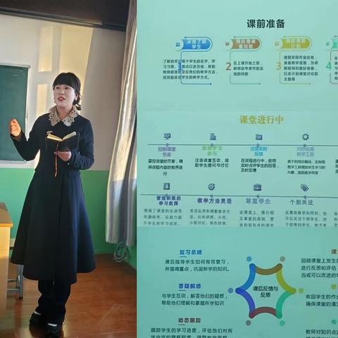 精准分析思得失，凝心聚力提质量——草坊分校2023-2024学年第一学期阶段性质量提升分析会