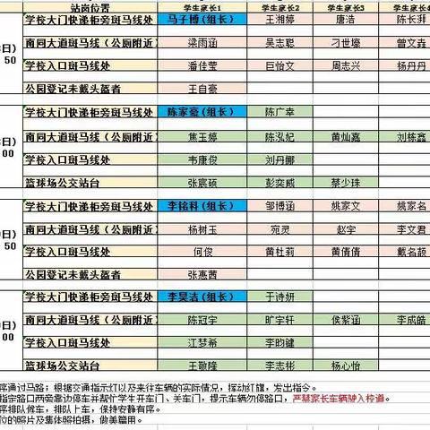 风雨中的身影，烈日下的坚守——东珠学校八（1）班家长义工值岗篇