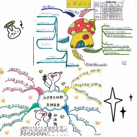 【未央教育•大明宫小学教育集团•百花小学】高数组学生实践作业展示