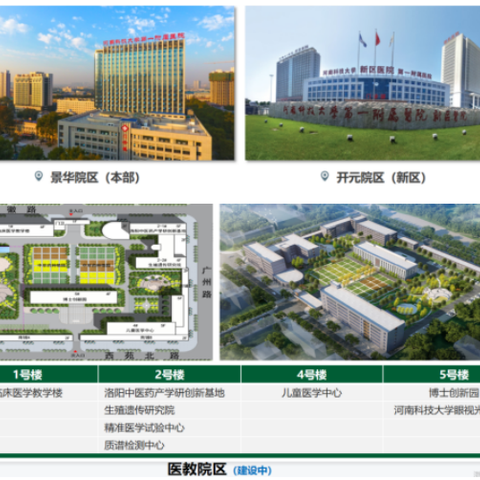 河南科技大学第一附属医院 住院医师规范化培训2024年 神经内科专业基地招收简章