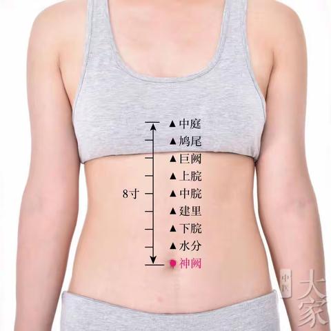 面碗脐灸｜药之不及，针之不到，必灸之