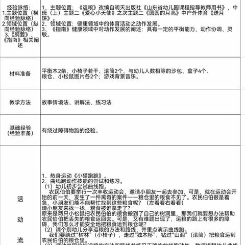 固河镇中心幼儿园胡集分园健康领域活动案例---《运粮》