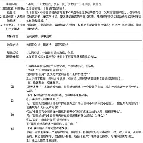 小班语言领域《鼹鼠的空调屋》集体教学活动-固河镇中心幼儿园窦集分园