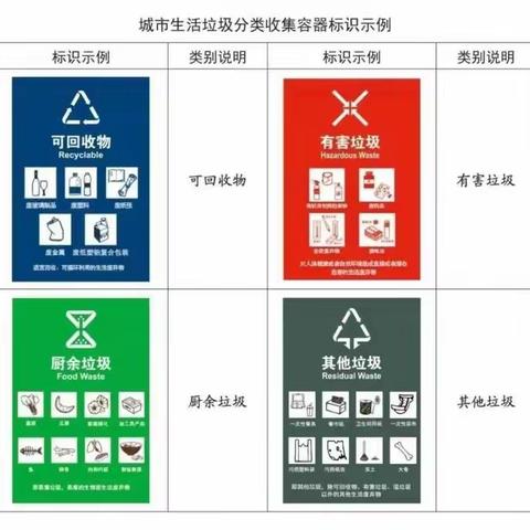 【垃圾分类 “盒”你有约】大荔县供销联社开展垃圾分类宣传活动