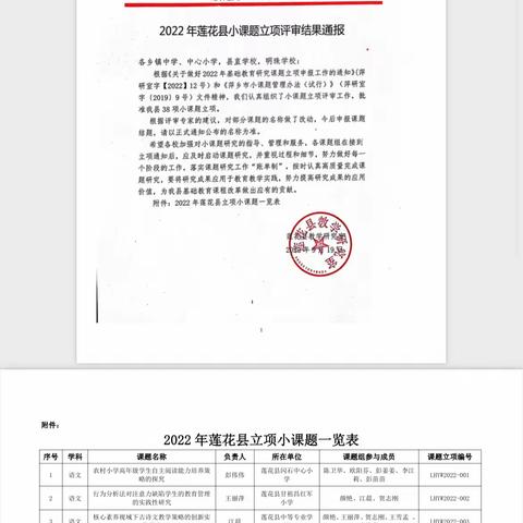 开题明思，以研致知——闪石乡三社小学小课题开题报告